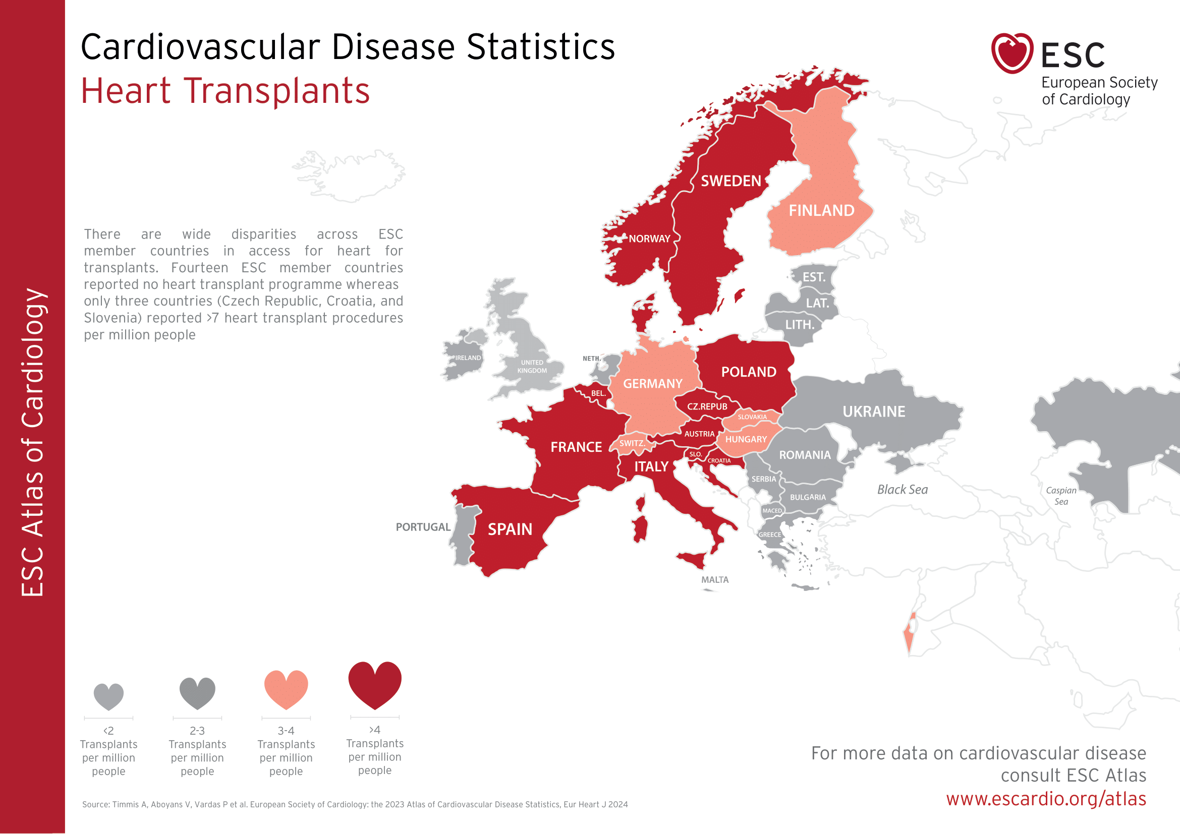 Cardiovascular Disease Statistics - Heart Transplants